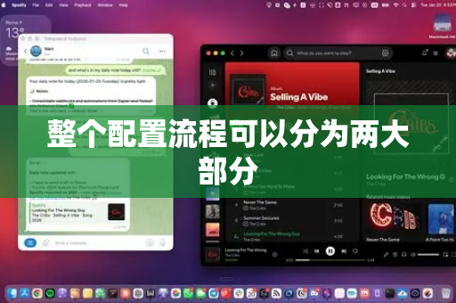 整个配置流程可以分为两大部分