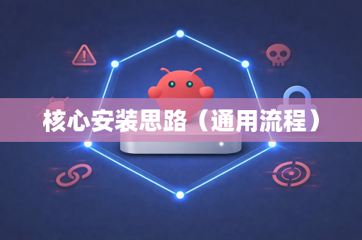 核心安装思路（通用流程）